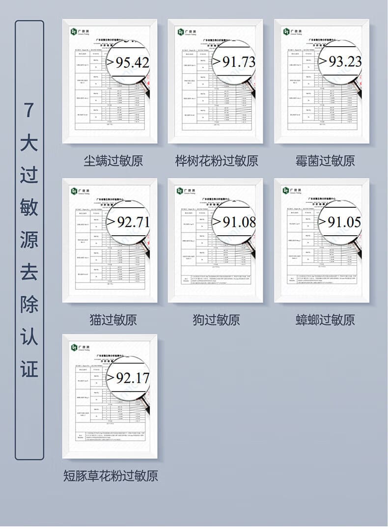 霍尼韦尔（Honeywell） KJ560F-P22R 空气净化器 （除霾、除醛、除菌、除病毒、除过敏原、UV杀菌消毒、会议室、客厅优选、适用面积67㎡）